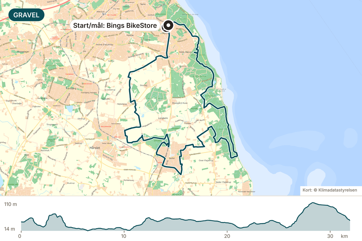 Gravel 32 km
