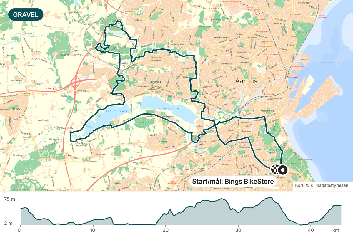 Gravel 44km