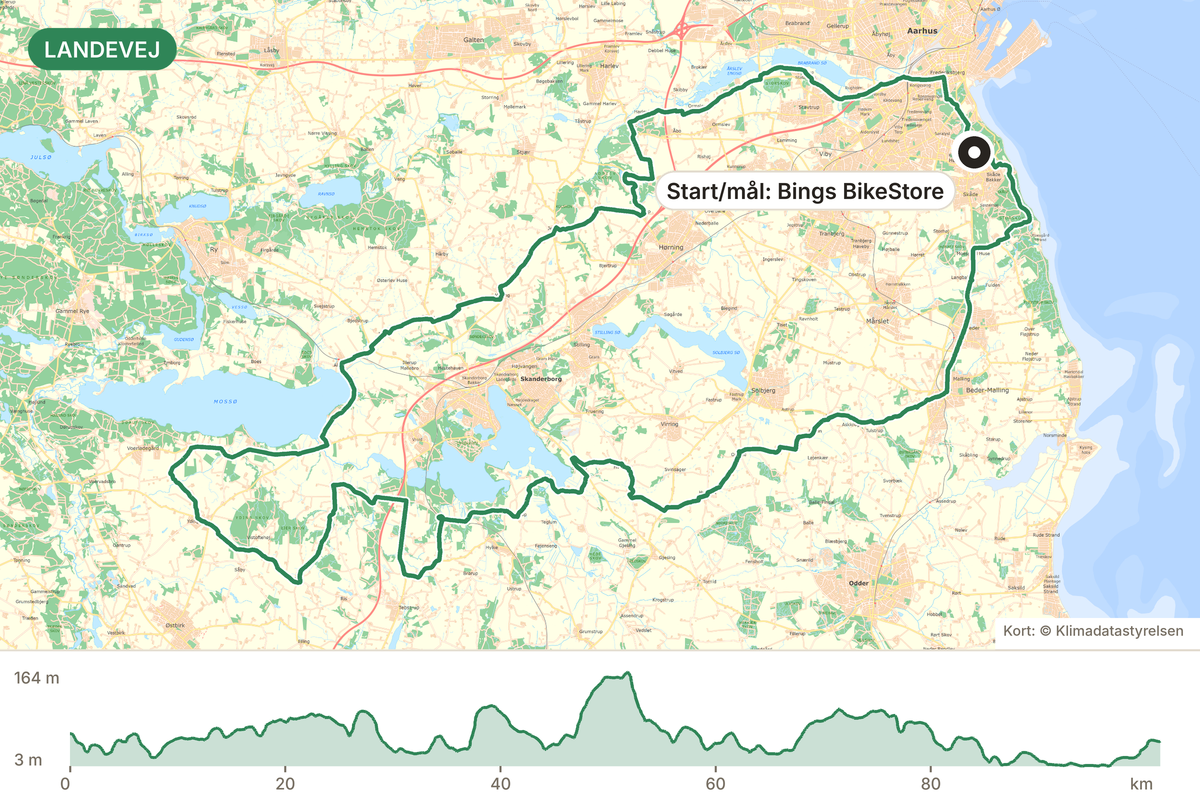 Landevej 101km