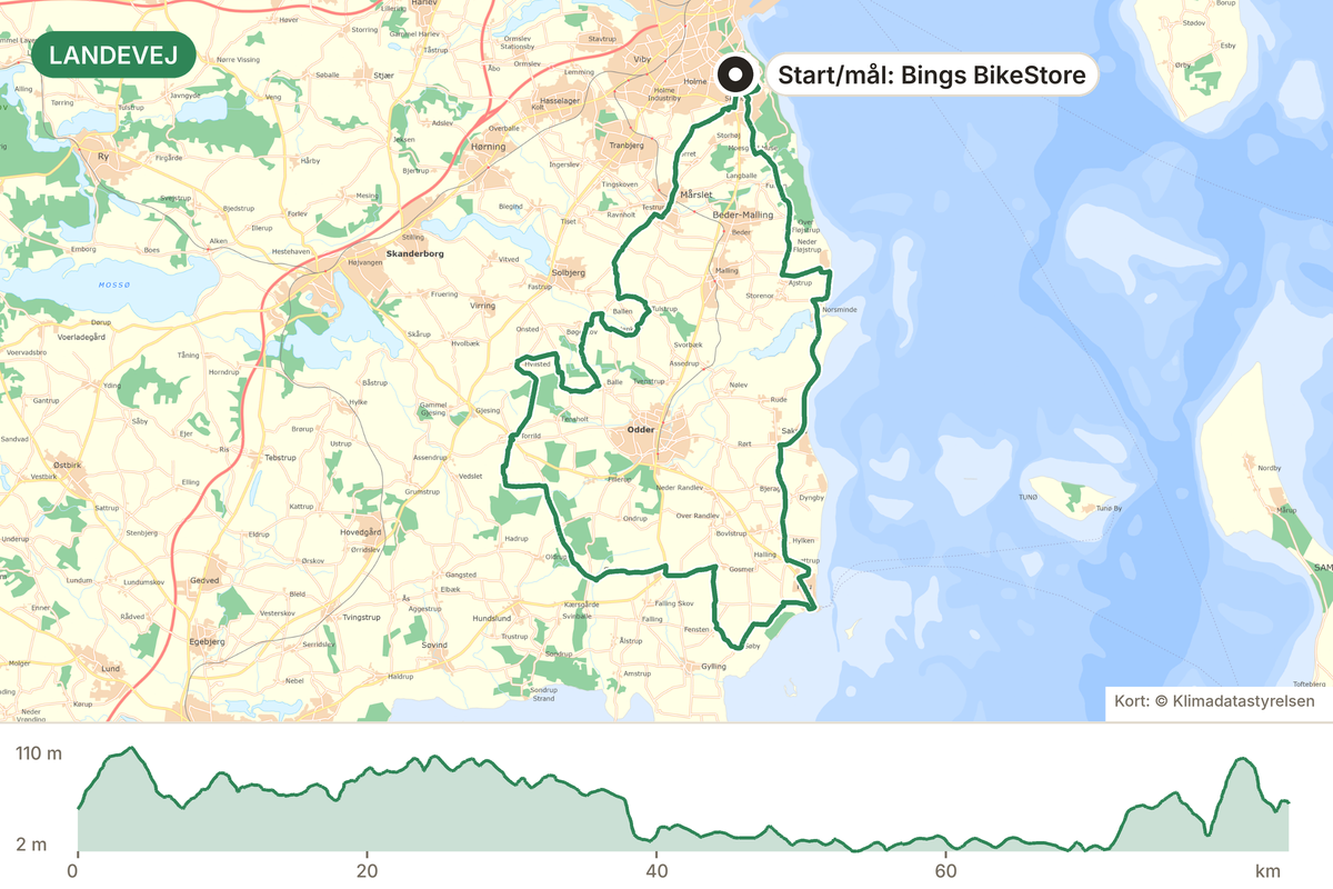 Landevej 84km