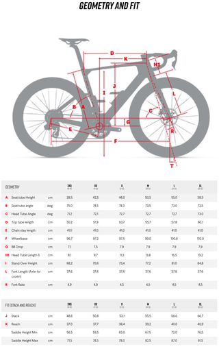 Argon 18 Nitrogen 105 Di2 Harvest Moon