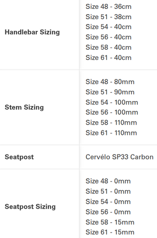 Cervélo Caledonia-5 Force AXS Vanilla