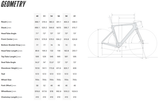 Cervélo Soloist Force XPLR 1 Cloud Burst