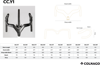 Colnago Y1Rs Frameset YSWW