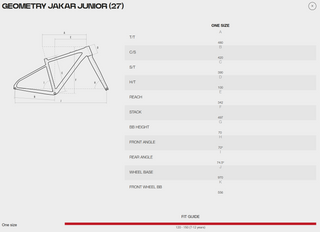 Megamo Jakar Junior geometri