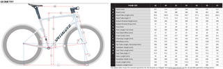S-Works Tarmac SL9 Dura-Ace Di2