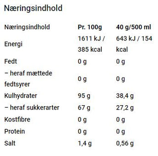 Noutron Premium Energy Electrolytes Lime